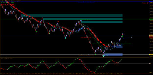 Click to Enlarge

Name: USDCADM2.png
Size: 52 KB