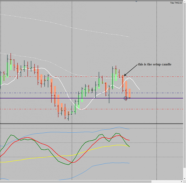 Click to Enlarge

Name: tibovwh GBPUSD D1 trade 23MAR.png
Size: 147 KB