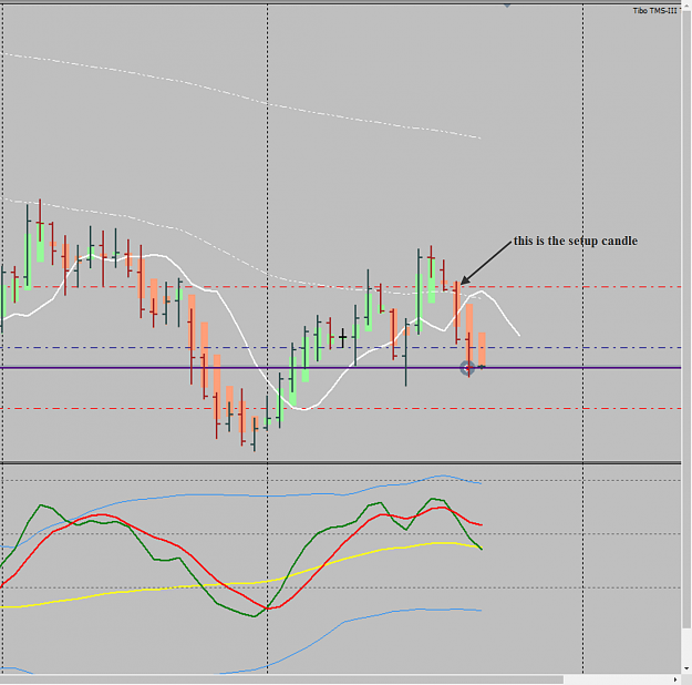 Click to Enlarge

Name: tibovwh GBPUSD D1 trade 23MAR.png
Size: 147 KB