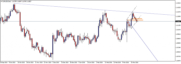 Click to Enlarge

Name: EURUSDDaily.png
Size: 31 KB