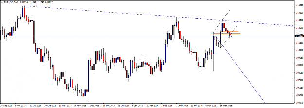 Click to Enlarge

Name: EURUSDDaily.png
Size: 31 KB