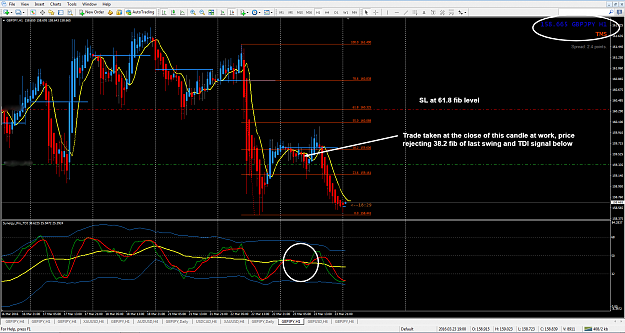 Click to Enlarge

Name: GJ H1 sell edited.png
Size: 173 KB