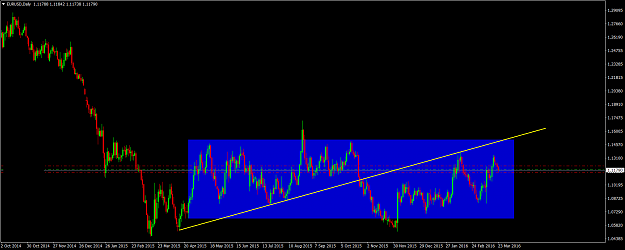 Click to Enlarge

Name: EURUSDDaily.png
Size: 32 KB