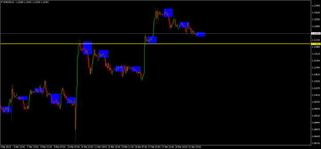 Click to Enlarge

Name: EURUSDH1.png
Size: 51 KB