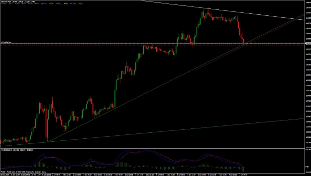 Click to Enlarge

Name: gbpchf tl.jpg
Size: 94 KB