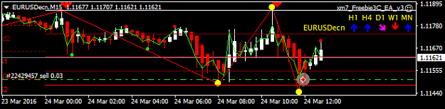 Click to Enlarge

Name: EURUSDecnM15.png
Size: 14 KB