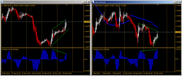 Click to Enlarge

Name: Divergence.png
Size: 39 KB