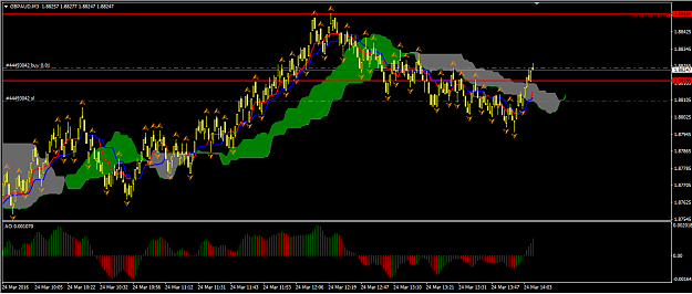 Click to Enlarge

Name: GBPAUD.png
Size: 44 KB