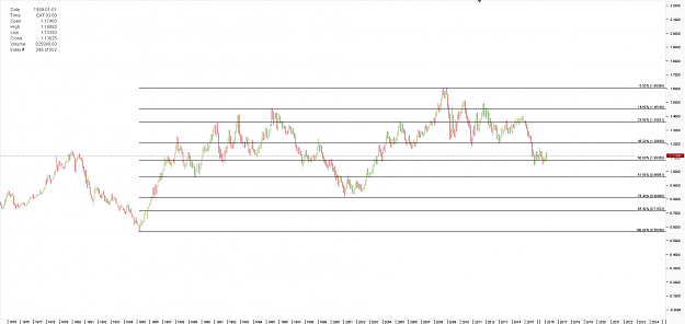 Click to Enlarge

Name: Chart_EUR_USD_Monthly_snapshot2.png
Size: 26 KB