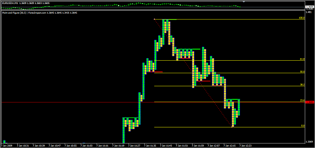 Click to Enlarge

Name: waiting eurusd break out.png
Size: 26 KB