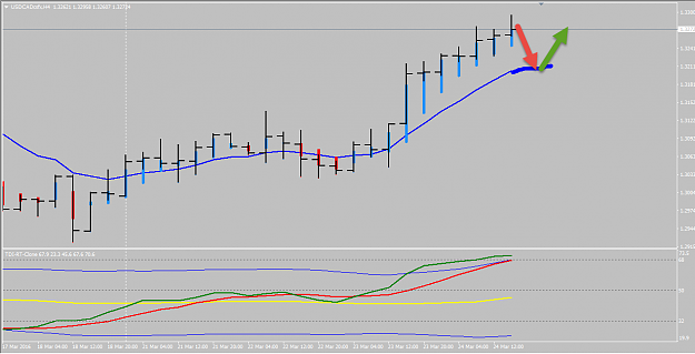 Click to Enlarge

Name: H4 10EMA Bounce.png
Size: 27 KB