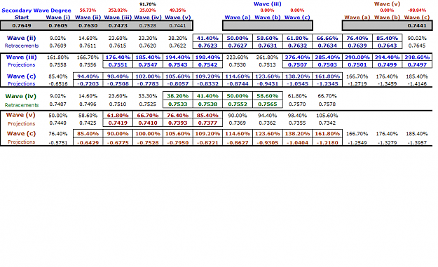 Click to Enlarge

Name: AUD XLS 160324 [1].png
Size: 33 KB
