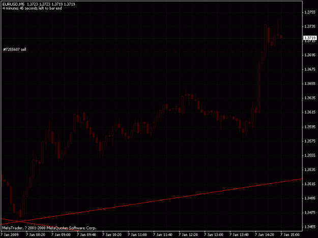 Click to Enlarge

Name: eurusd_sell short.gif
Size: 17 KB