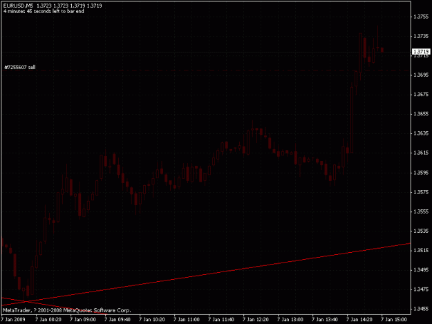 Click to Enlarge

Name: eurusd_sell short.gif
Size: 17 KB