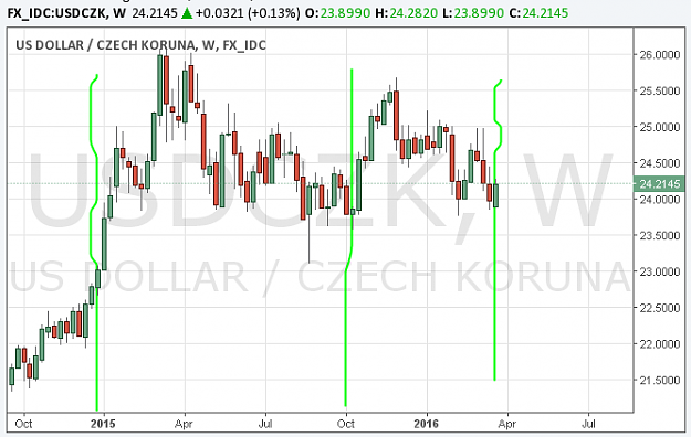 Click to Enlarge

Name: VVz8bumm.png
Size: 27 KB