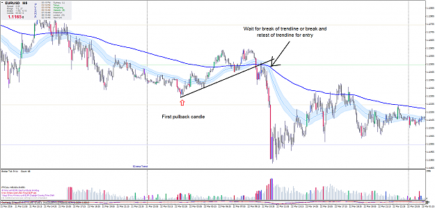 Click to Enlarge

Name: EURUSD 5M  E3.png
Size: 98 KB