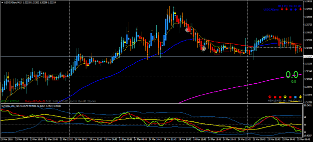 Click to Enlarge

Name: USDCAD2403.png
Size: 53 KB