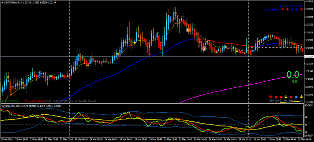 Click to Enlarge

Name: USDCAD2403.png
Size: 53 KB