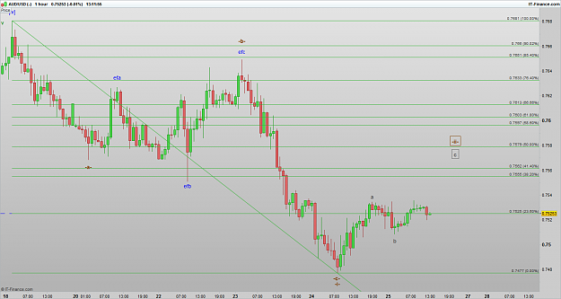 Click to Enlarge

Name: AUDUSD 160325 1H [1].png
Size: 39 KB