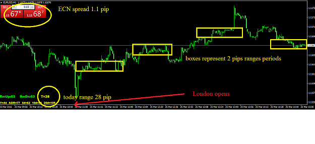 Click to Enlarge

Name: live chart, M1EU.png
Size: 32 KB