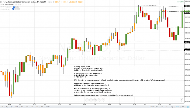 Click to Enlarge

Name: nzdcad_confirmation_entry_2.png
Size: 100 KB