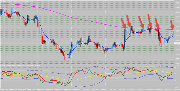 Click to Enlarge

Name: GBPNZDcsfxH4 H4.png
Size: 58 KB