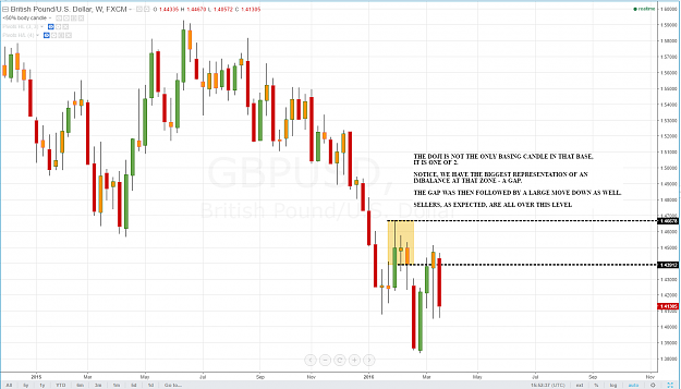 Click to Enlarge

Name: GBPUSD_MRODRIGUES_RESPONSE.png
Size: 82 KB