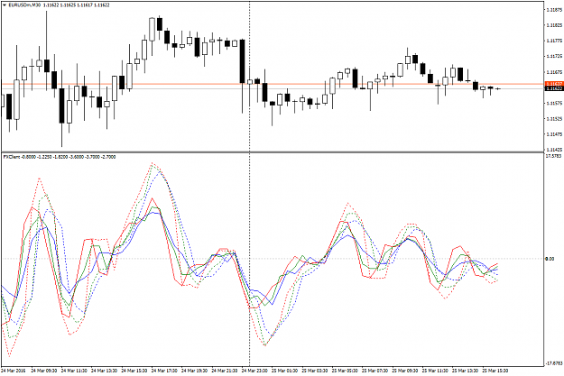 Click to Enlarge

Name: EURUSDmM30.png
Size: 46 KB