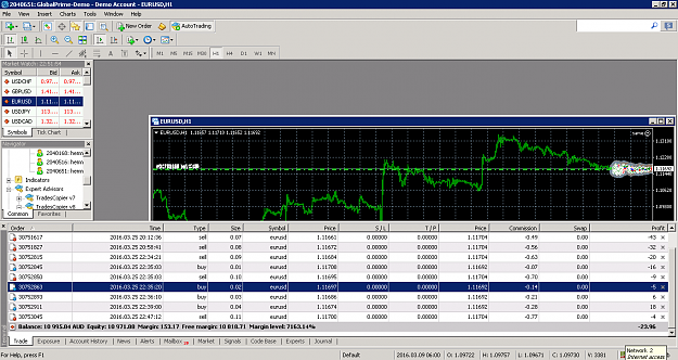 Click to Enlarge

Name: eurusd-h1-global-prime-pty-2.png
Size: 76 KB