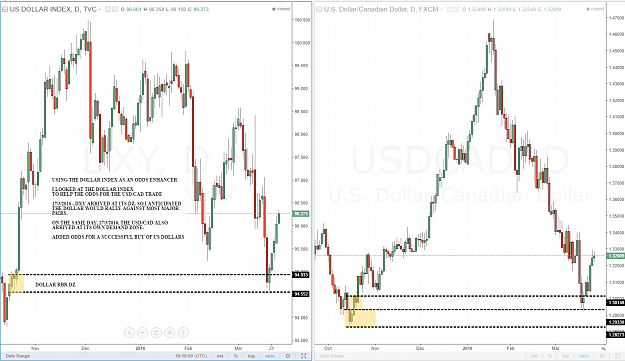 Click to Enlarge

Name: DXY_AS_ODDS_ENHANCER.png
Size: 106 KB