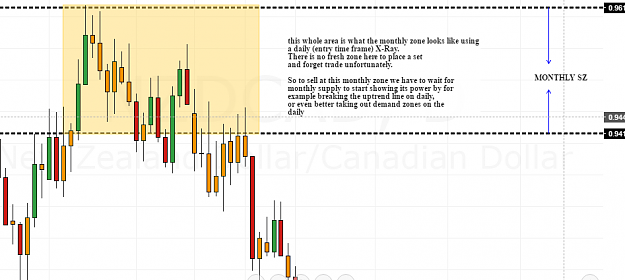 Click to Enlarge

Name: nzdcad conom response.PNG
Size: 45 KB