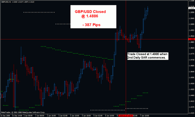 Click to Enlarge

Name: gbpusd sl.gif
Size: 22 KB