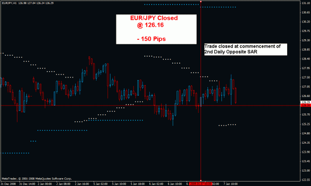 Click to Enlarge

Name: eurjpy sl.gif
Size: 19 KB