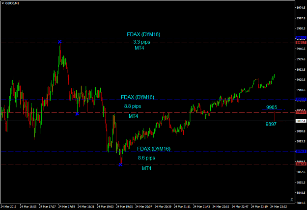 Click to Enlarge

Name: FDAX DYM16.png
Size: 42 KB