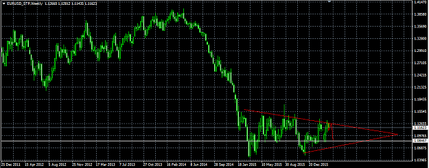 Click to Enlarge

Name: Eur.Usd27.png
Size: 37 KB