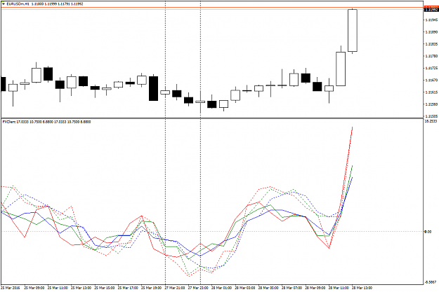 Click to Enlarge

Name: EURUSDmH1.png
Size: 31 KB
