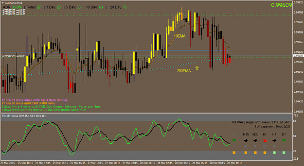 Click to Enlarge

Name: AUDCADM15.png
Size: 55 KB