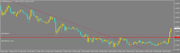 Click to Enlarge

Name: EURUSDmicroH1.png
Size: 25 KB