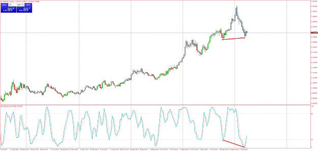 Click to Enlarge

Name: USDCADWeekly.png
Size: 101 KB