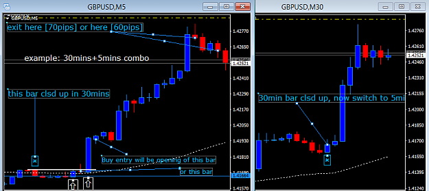 Click to Enlarge

Name: 30min+5min combo GBPUSD 28March.png
Size: 26 KB