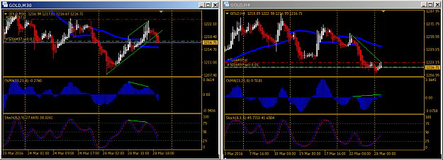 Click to Enlarge

Name: Divergence.png
Size: 49 KB
