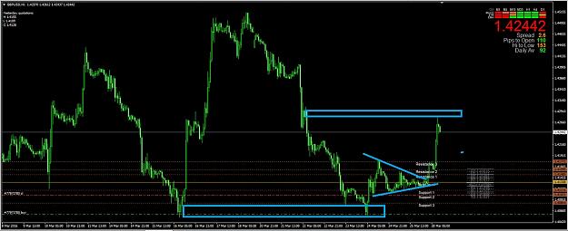 Click to Enlarge

Name: GBPUSD 3-28-16 8am 1H sm.jpg
Size: 143 KB