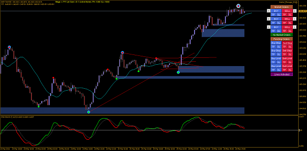 Click to Enlarge

Name: #JPY7#M30.png
Size: 50 KB