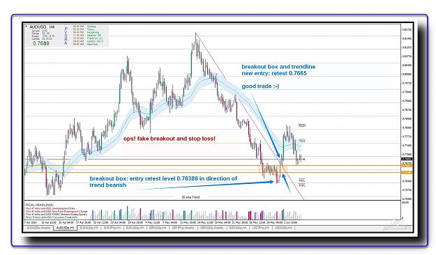 Click to Enlarge

Name: audusd-example.jpg
Size: 210 KB