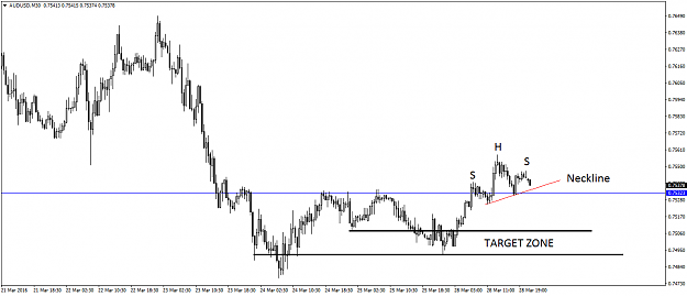 Click to Enlarge

Name: AUDUSDM30.png
Size: 22 KB