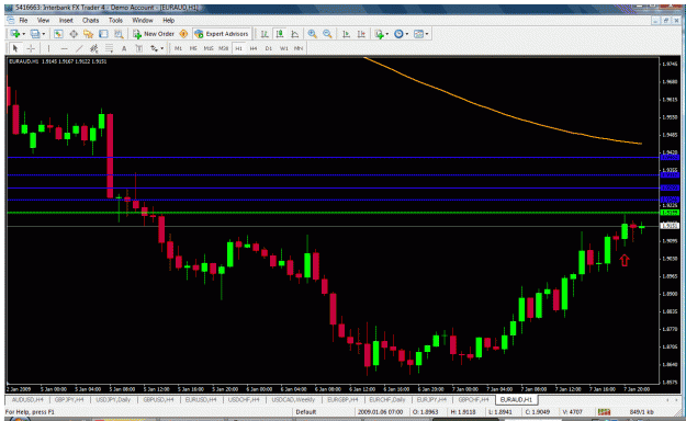 Click to Enlarge

Name: euraud.gif
Size: 44 KB