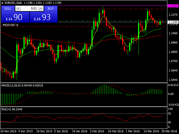 Click to Enlarge

Name: EURUSD.Daily.png
Size: 38 KB