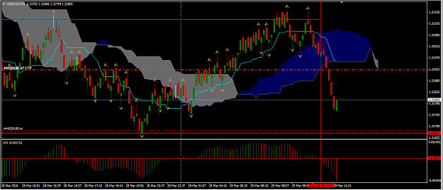 Click to Enlarge

Name: usdcad.png
Size: 36 KB