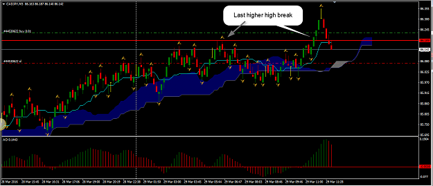 Click to Enlarge

Name: cadjpy.png
Size: 48 KB