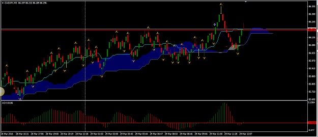 Click to Enlarge

Name: cadjpy.png
Size: 41 KB